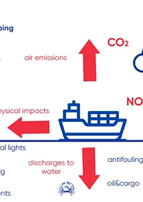Emissions_generated_.jpg
